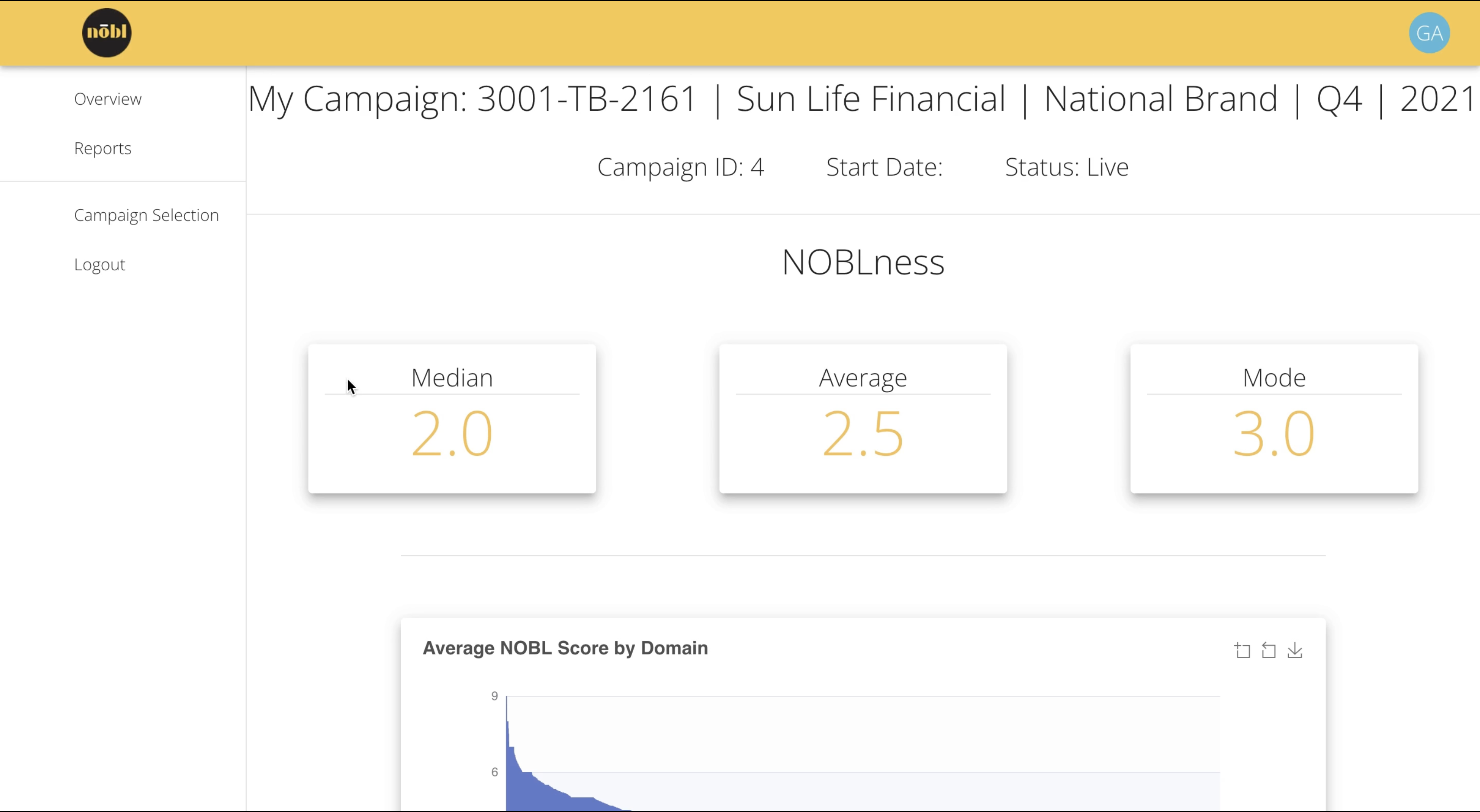 NOBL Web Application Preview